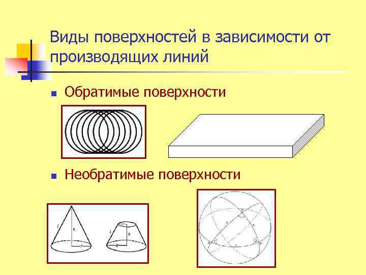 Виды поверхностей в зависимости от производящих линий n Обратимые поверхности n Необратимые поверхности 