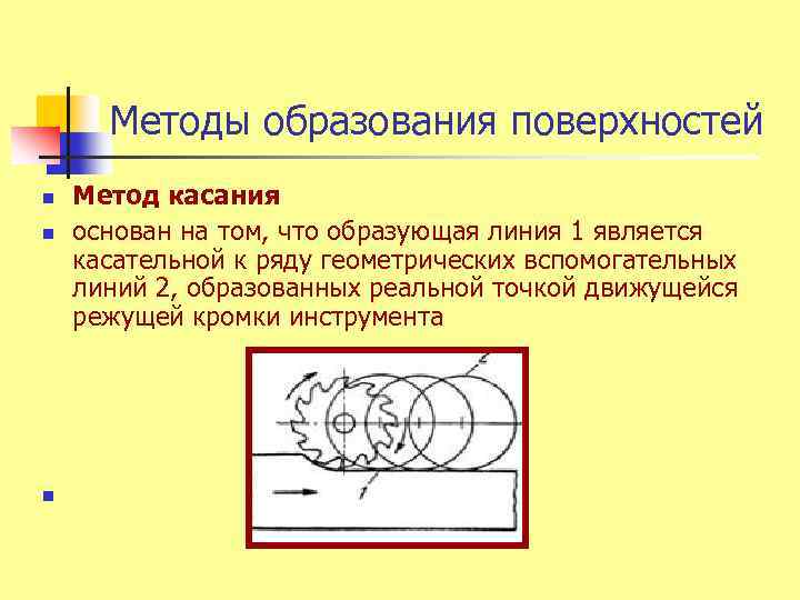Методы образования поверхностей n n n Метод касания основан на том, что образующая линия