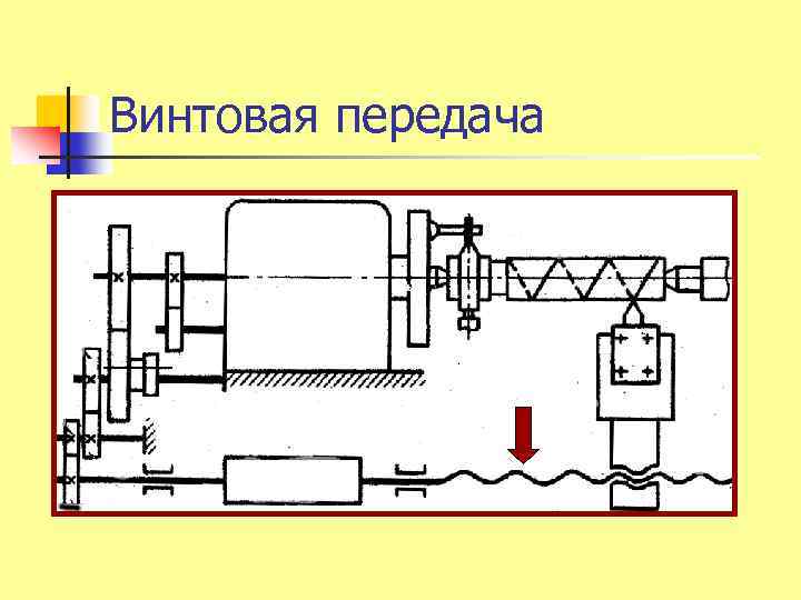 Винтовая передача 