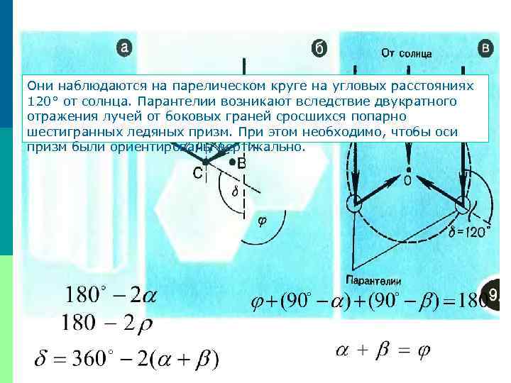 Они наблюдаются на парелическом круге на угловых расстояниях 120° от солнца. Парантелии возникают вследствие