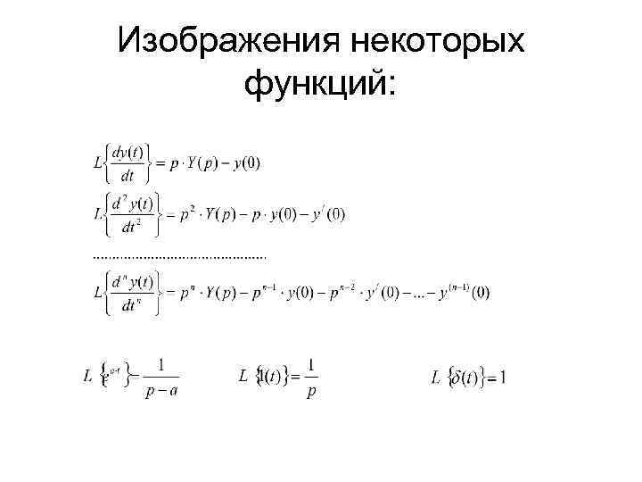 Изображения некоторых функций: 