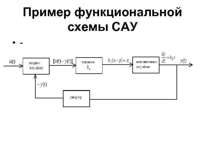 Схема автоматического регулирования