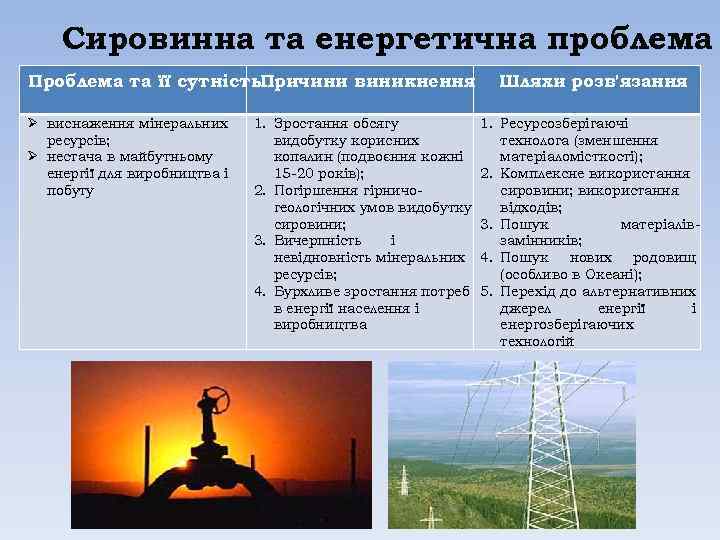Сировинна та енергетична проблема Проблема та її сутність. Причини виникнення Ø виснаження мінеральних ресурсів;