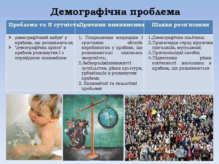 Демографічна проблема Проблема та її сутність. Причини виникнення Ø демографічний вибух" у країнах, що