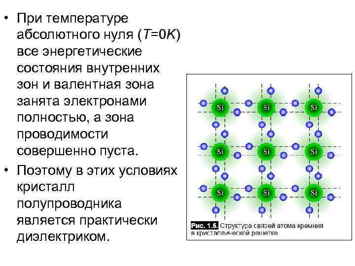  • При температуре абсолютного нуля (T=0 K) все энергетические состояния внутренних зон и