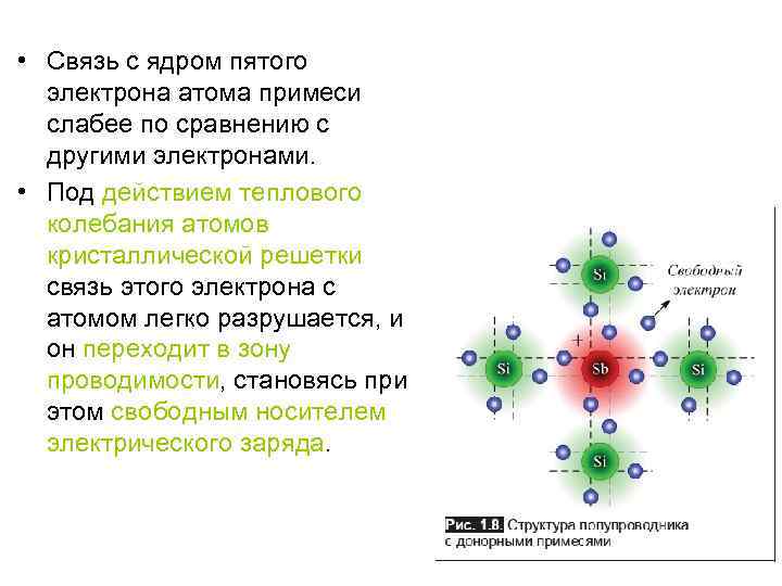  • Связь с ядром пятого электрона атома примеси слабее по сравнению с другими