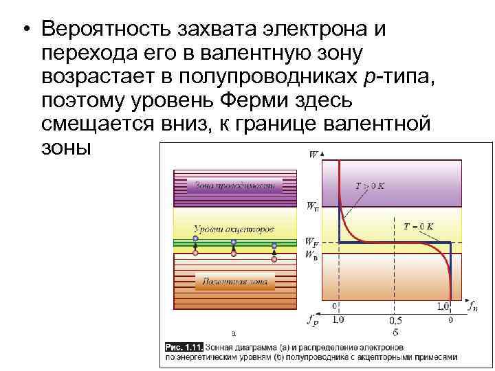  • Вероятность захвата электрона и перехода его в валентную зону возрастает в полупроводниках