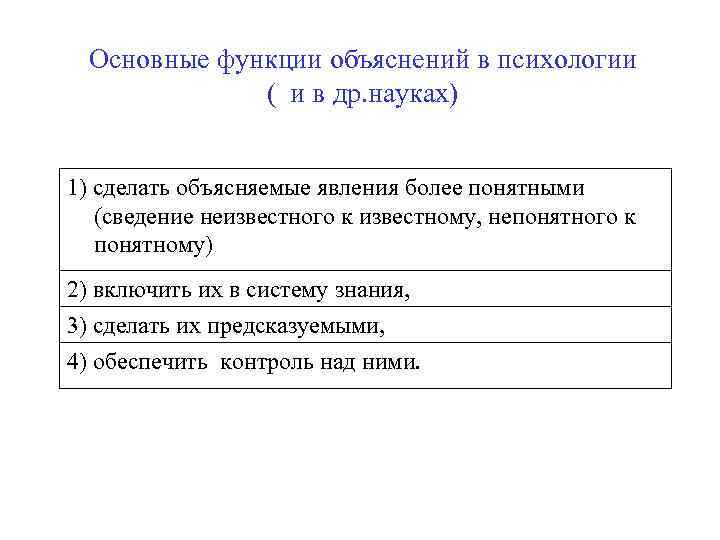 Основные функции объяснений в психологии ( и в др. науках) 1) сделать объясняемые явления