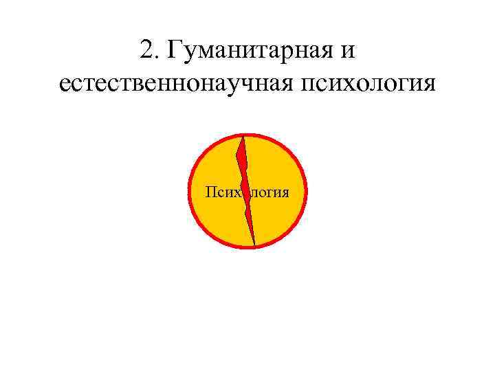 2. Гуманитарная и естественнонаучная психология Психология 
