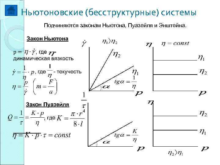 Ньютоновские (бесструктурные) системы Подчиняются законам Ньютона, Пуазейля и Энштейна. Закон Пуазейля , где 