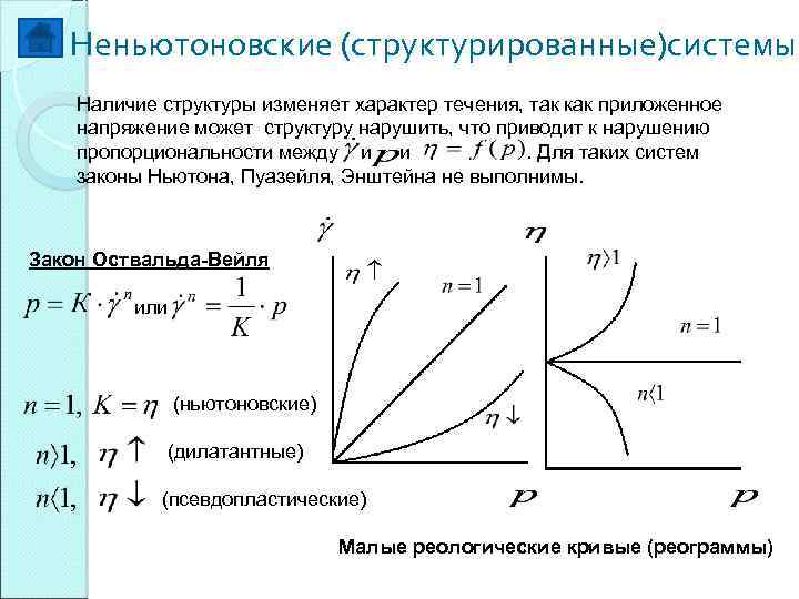 Неньютоновские (структурированные)системы Наличие структуры изменяет характер течения, так как приложенное напряжение может структуру нарушить,