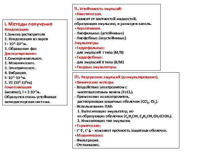 II. Устойчивость эмульсий: I. Методы получения Конденсация: 1. Замена растворителя 2. Конденсация из паров