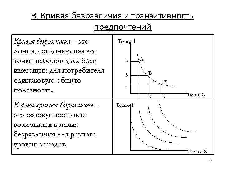 Кривые потребителя. Кривая безразличия это линия. Кривые безразличия теория. Предпочтения потребителя и кривая безразличия. Точки кривых безразличия.