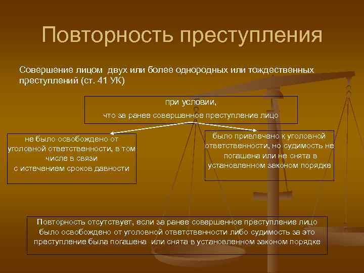 Повторность преступления Совершение лицом двух или более однородных или тождественных преступлений (ст. 41 УК)