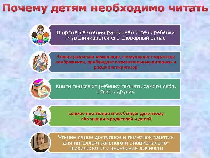 Почему детям необходимо читать В процессе чтения развивается речь ребенка и увеличивается его словарный