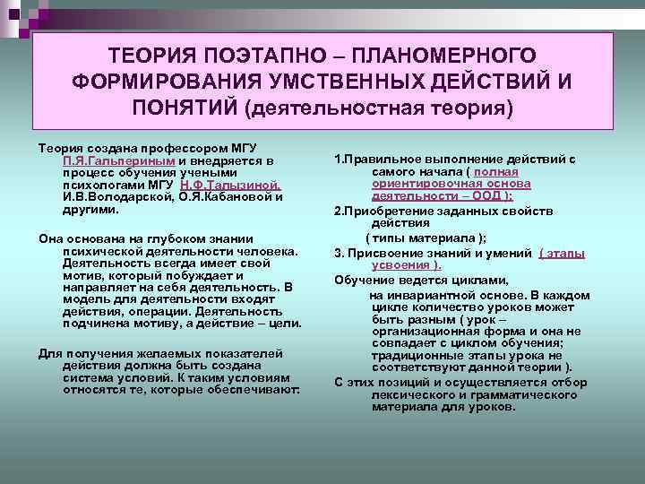 Теория реализация. Поэтапного формирования умственных действий и понятий. Теория поэтапного формирования умственных действий. Теория поэтапного формирования умственных действий и понятий. Концепция поэтапного ормироваания уумственных деиствиии понятии.