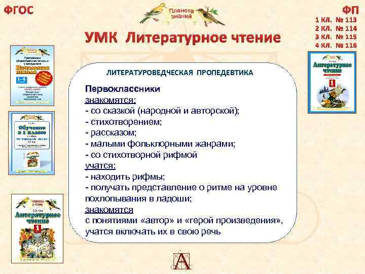 Грамотность по фгос. Литературное чтение УМК Планета знаний 1-4 класс. Авторы УМК Планета знаний литературное чтение. Цель УМК Планета знаний литературное чтение. ФГОС Планета знаний.