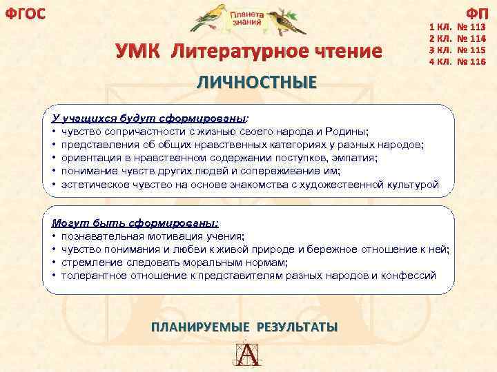 Знание фгос. ФГОС Планета знаний. Знание ФГОС что это. Программа Планета знаний сущность. Программа Планета знаний планируемые Результаты.