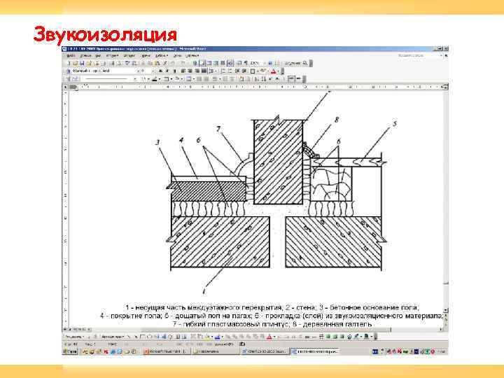 Звукоизоляция 