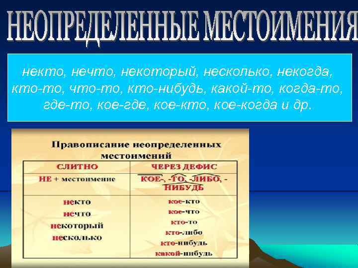 некто, нечто, некоторый, несколько, некогда, кто-то, что-то, кто-нибудь, какой-то, когда-то, где-то, кое-где, кое-кто, кое-когда