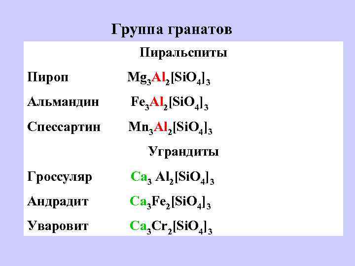 Группа гранатов Пиральспиты Пироп Mg 3 Al 2[Si. O 4]3 Альмандин Fe 3 Al