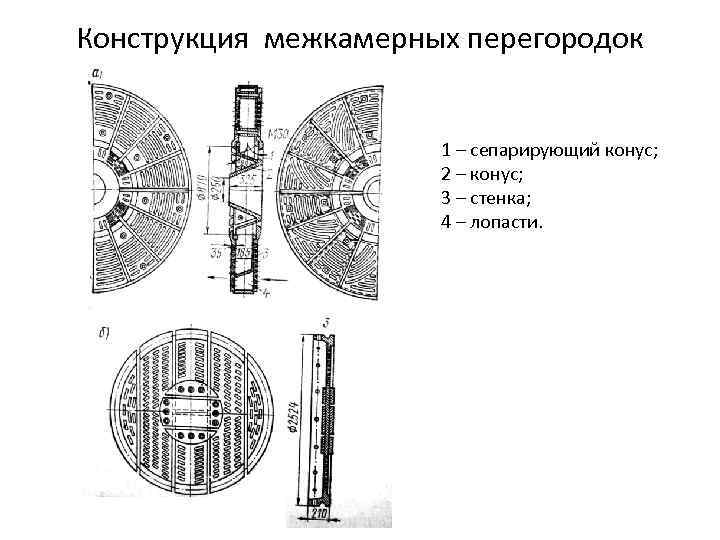 Конструкция межкамерных перегородок 1 – сепарирующий конус; 2 – конус; 3 – стенка; 4