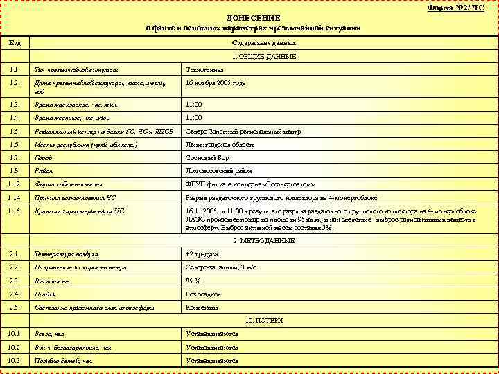 Форма № 2/ ЧС ДОНЕСЕНИЕ о факте и основных параметрах чрезвычайной ситуации Код Содержание
