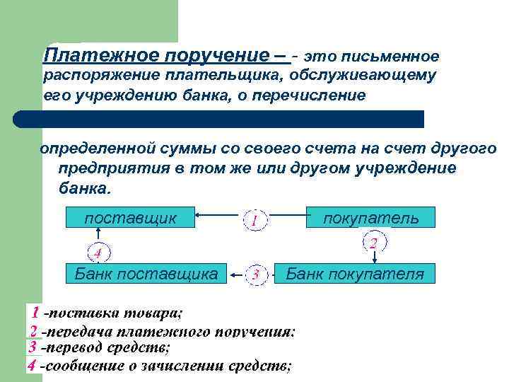 Платежное поручение – - это письменное распоряжение плательщика, обслуживающему его учреждению банка, о перечисление