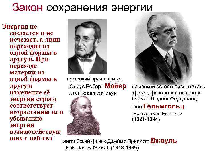 Закон сохранения энергии Энергия не создается и не исчезает, а лишь переходит из одной