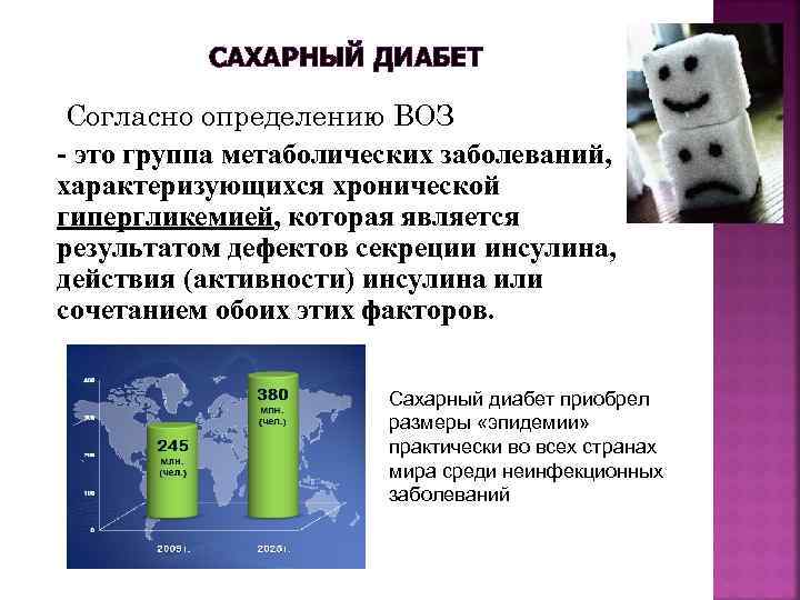  САХАРНЫЙ ДИАБЕТ Согласно определению ВОЗ - это группа метаболических заболеваний, характеризующихся хронической гипергликемией,