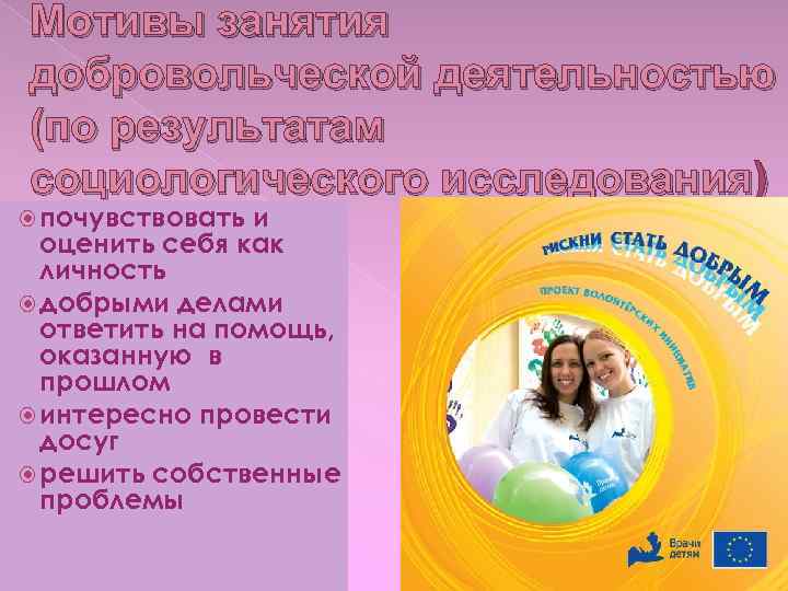 Мотивы занятия добровольческой деятельностью (по результатам социологического исследования) почувствовать и оценить себя как личность