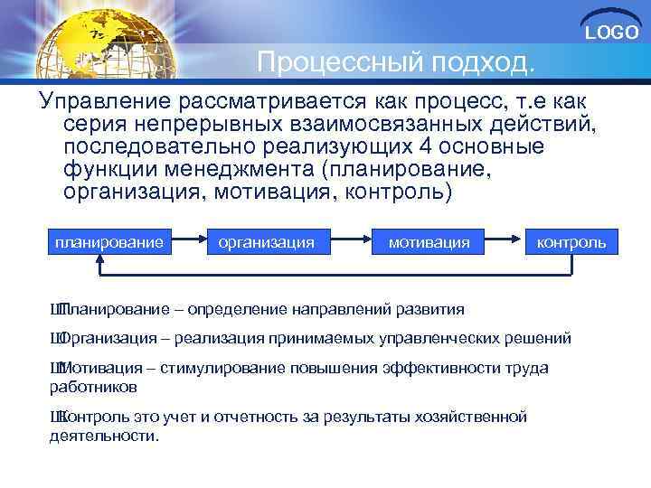 LOGO Процессный подход. Управление рассматривается как процесс, т. е как серия непрерывных взаимосвязанных действий,