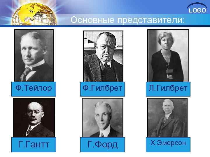 LOGO Основные представители: Ф. Тейлор Ф. Гилбрет Л. Гилбрет Г. Гантт Г. Форд Х.