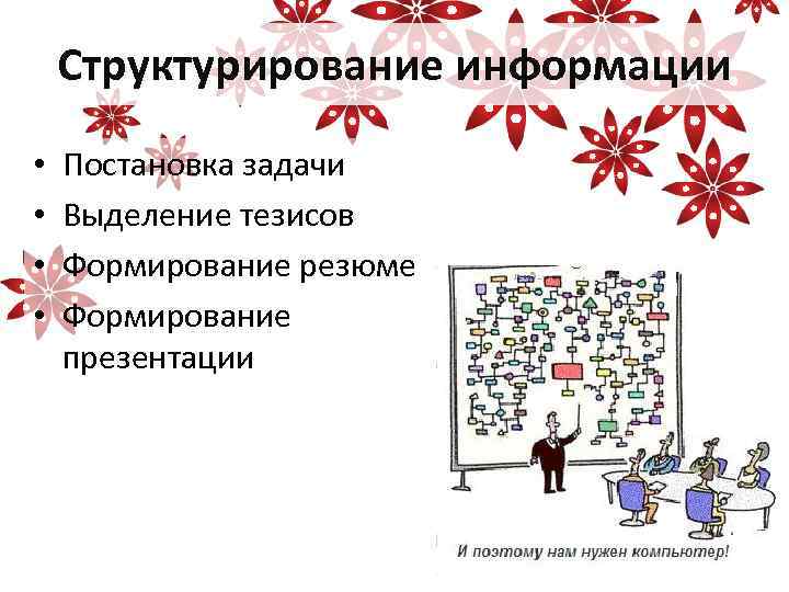 Структурирование информации • • Постановка задачи Выделение тезисов Формирование резюме Формирование презентации 