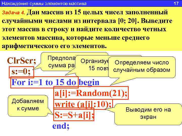 Нахождение суммы элементов массива 17 Дан массив из 15 целых чисел заполненный случайными числами
