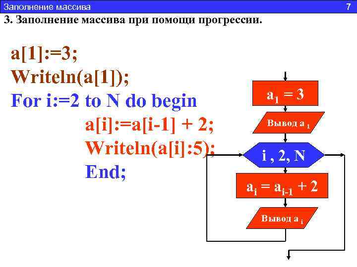 Заполнение массива 7 3. Заполнение массива при помощи прогрессии. Заполнить a[1]: =3; массив числами