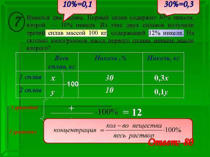 Первый сплав содержит 10 никеля