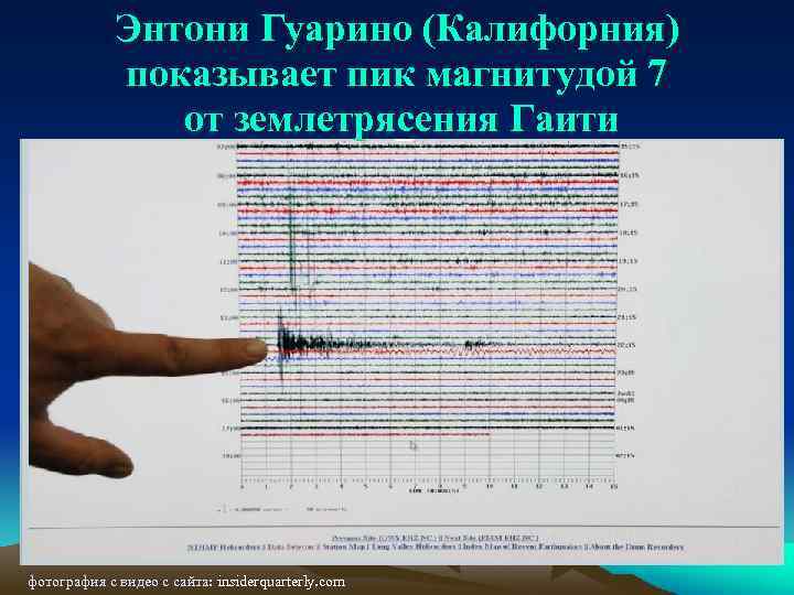 Энтони Гуарино (Калифорния) показывает пик магнитудой 7 от землетрясения Гаити фотография с видео с