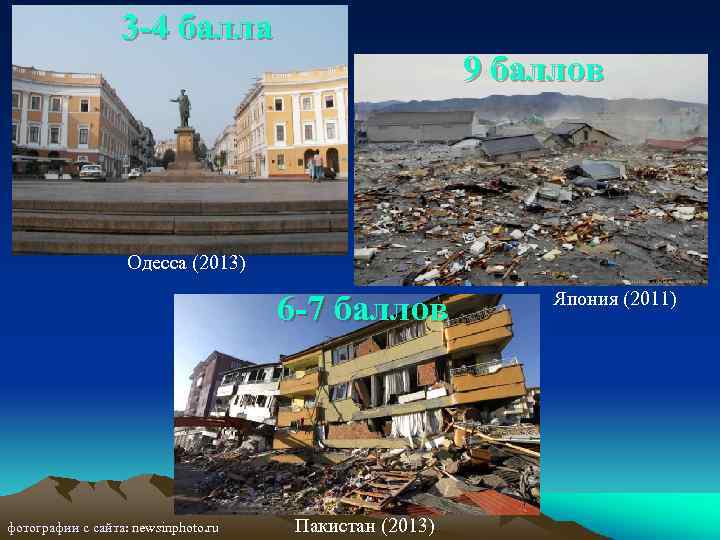 3 -4 балла 9 баллов Одесса (2013) 6 -7 баллов фотографии с cайта: newsinphoto.