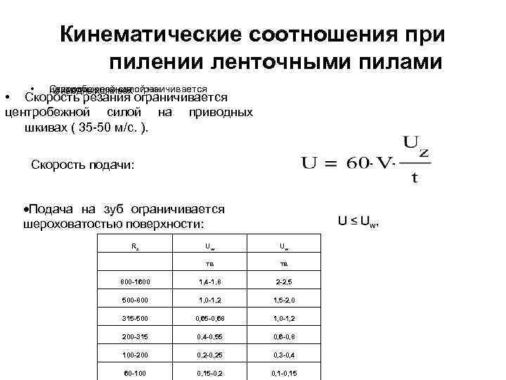 Кинематические соотношения при пилении ленточными пилами • центробежной силой на Скорость резания ограничивается приводныхшкивах
