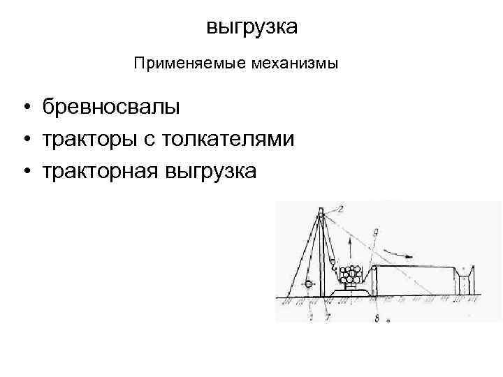 выгрузка Применяемые механизмы • бревносвалы • тракторы с толкателями • тракторная выгрузка 