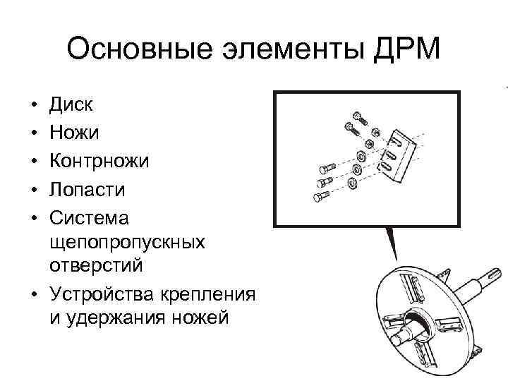 Основные элементы ДРМ • • • Диск Ножи Контрножи Лопасти Система щепопропускных отверстий •