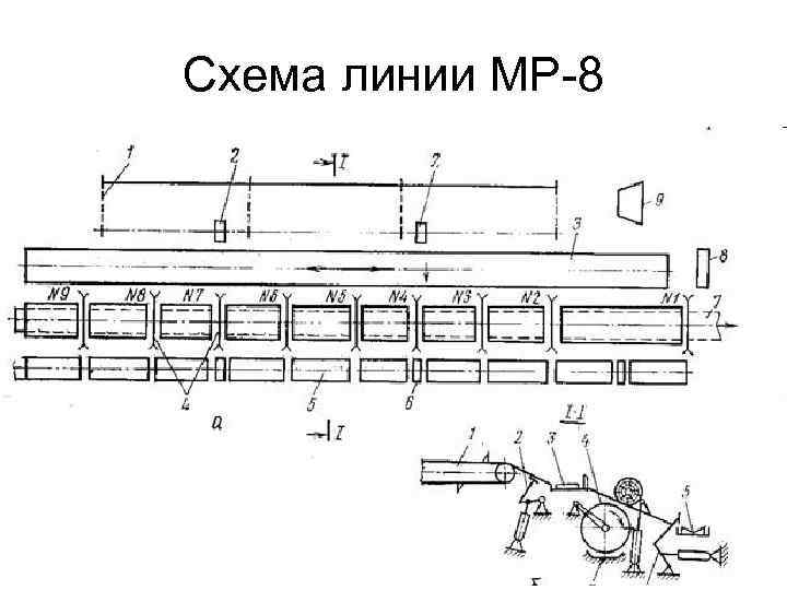 Схема линии МР-8 