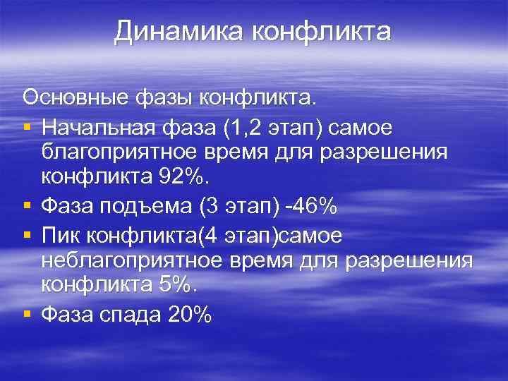 Динамика конфликта Основные фазы конфликта. § Начальная фаза (1, 2 этап) самое благоприятное время