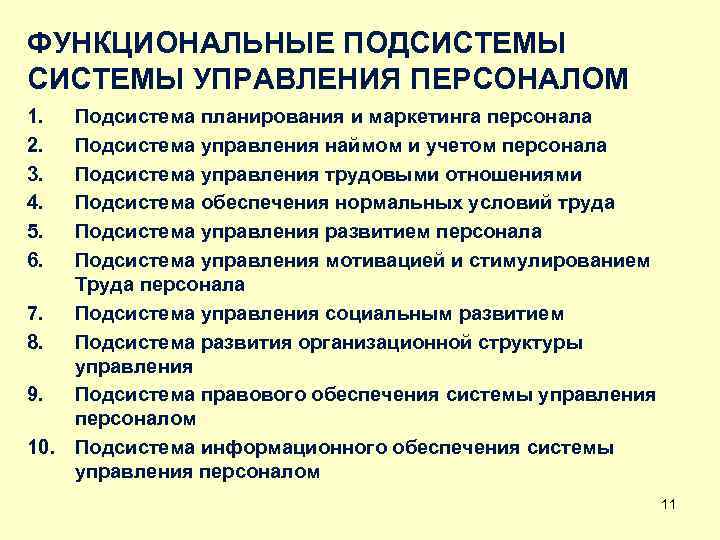 ФУНКЦИОНАЛЬНЫЕ ПОДСИСТЕМЫ УПРАВЛЕНИЯ ПЕРСОНАЛОМ 1. 2. 3. 4. 5. 6. Подсистема планирования и маркетинга