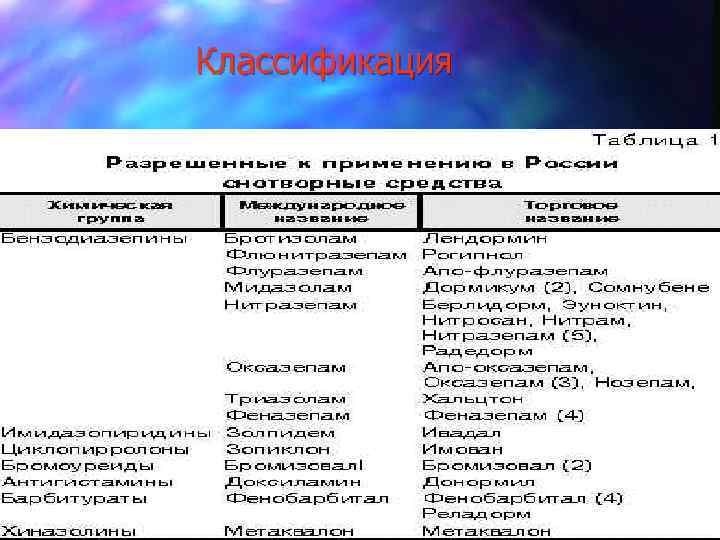 Классификация 