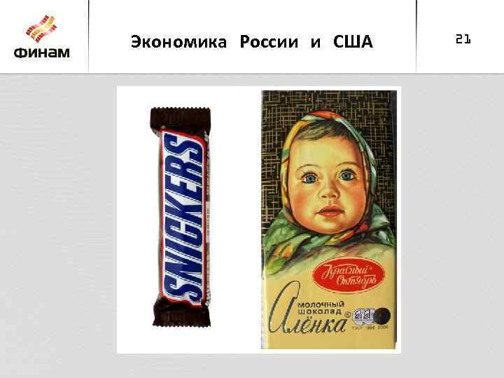 Экономика России и США 21 