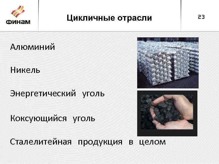 Цикличные отрасли Алюминий Никель Энергетический уголь Коксующийся уголь Сталелитейная продукция в целом 23 