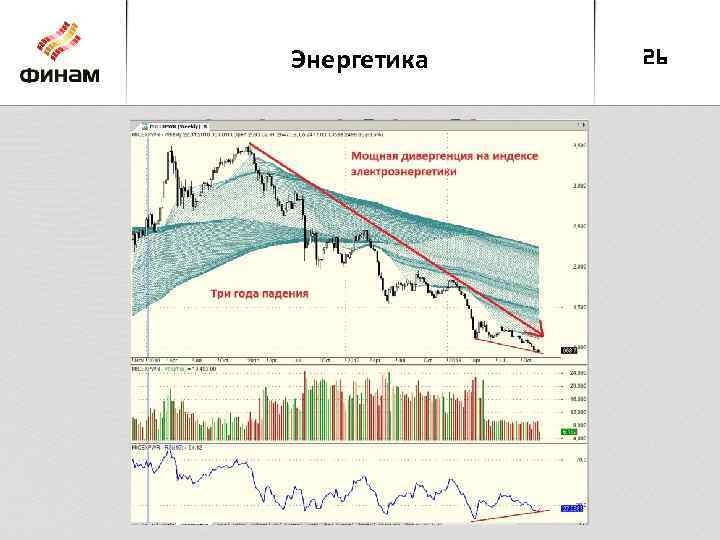 Энергетика 26 