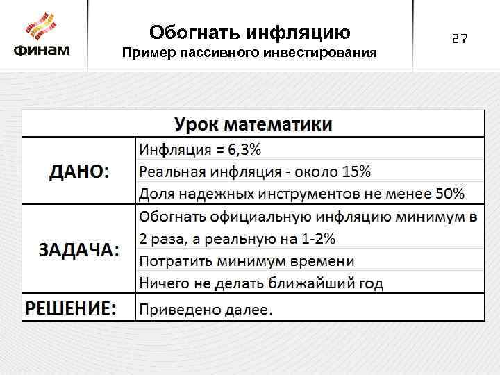 Обогнать инфляцию Пример пассивного инвестирования 27 
